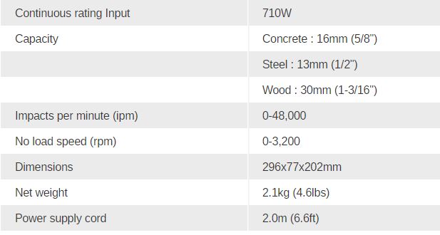 M8100G info